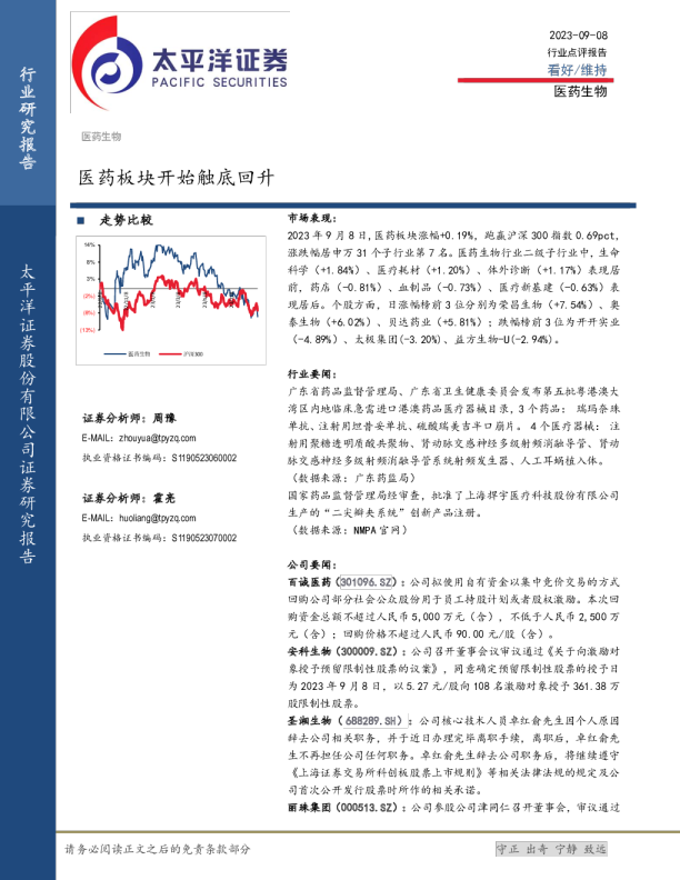 医药板块开始触底回升