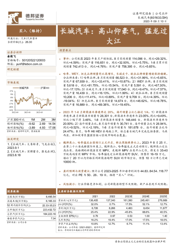 长城汽车：高山仰豪气，猛龙过大江