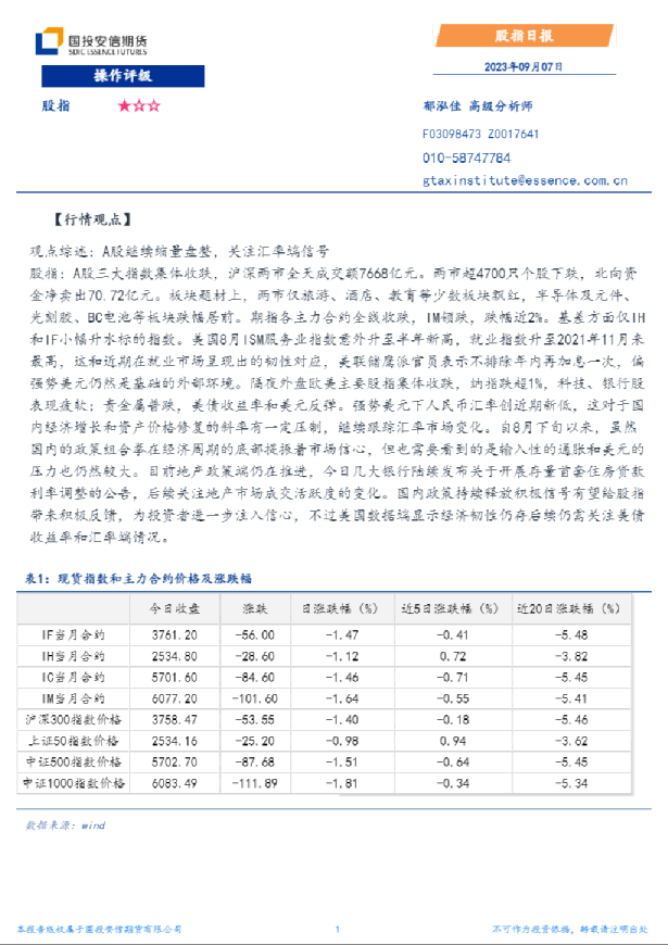 安信期货股指日报