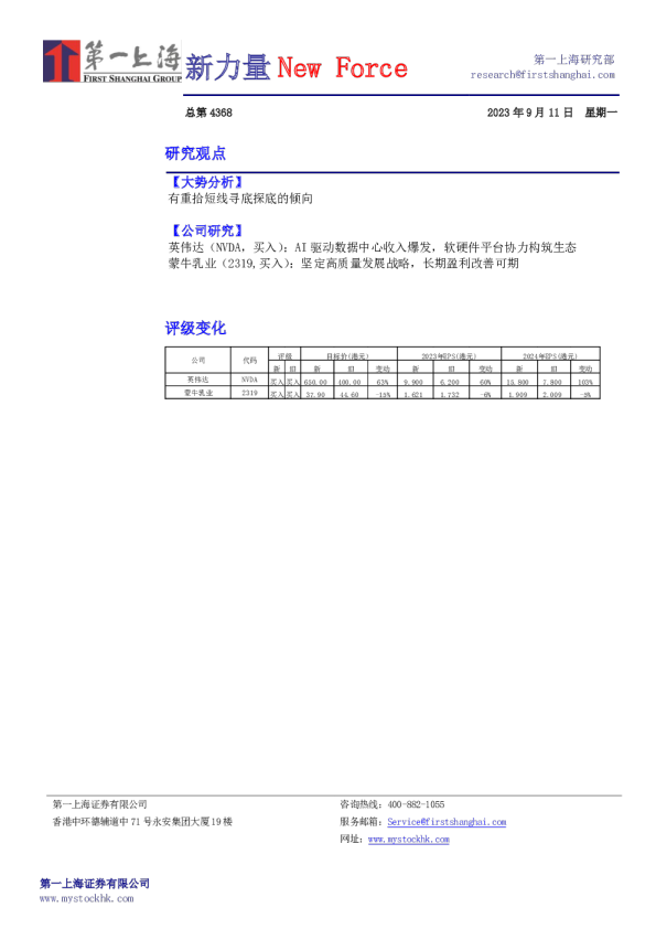 新力量New Force总第4368期