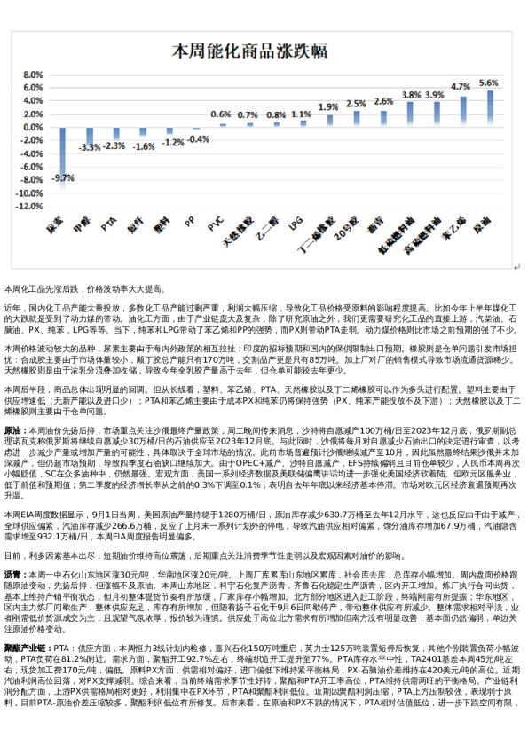 专题 | 新湖期货“能化汇”