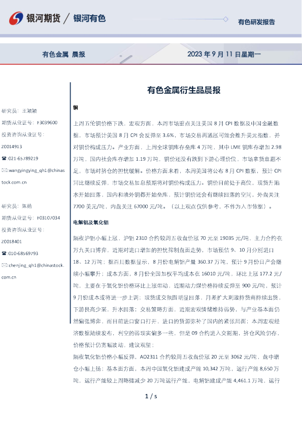 有色金属衍生品晨报
