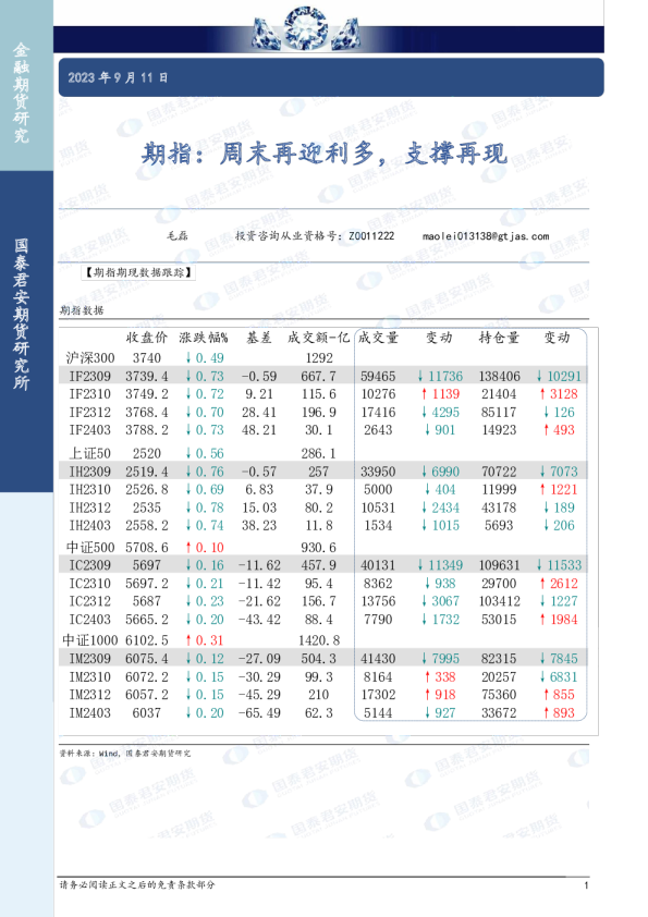 期指：周末再迎利多，支撑再现
