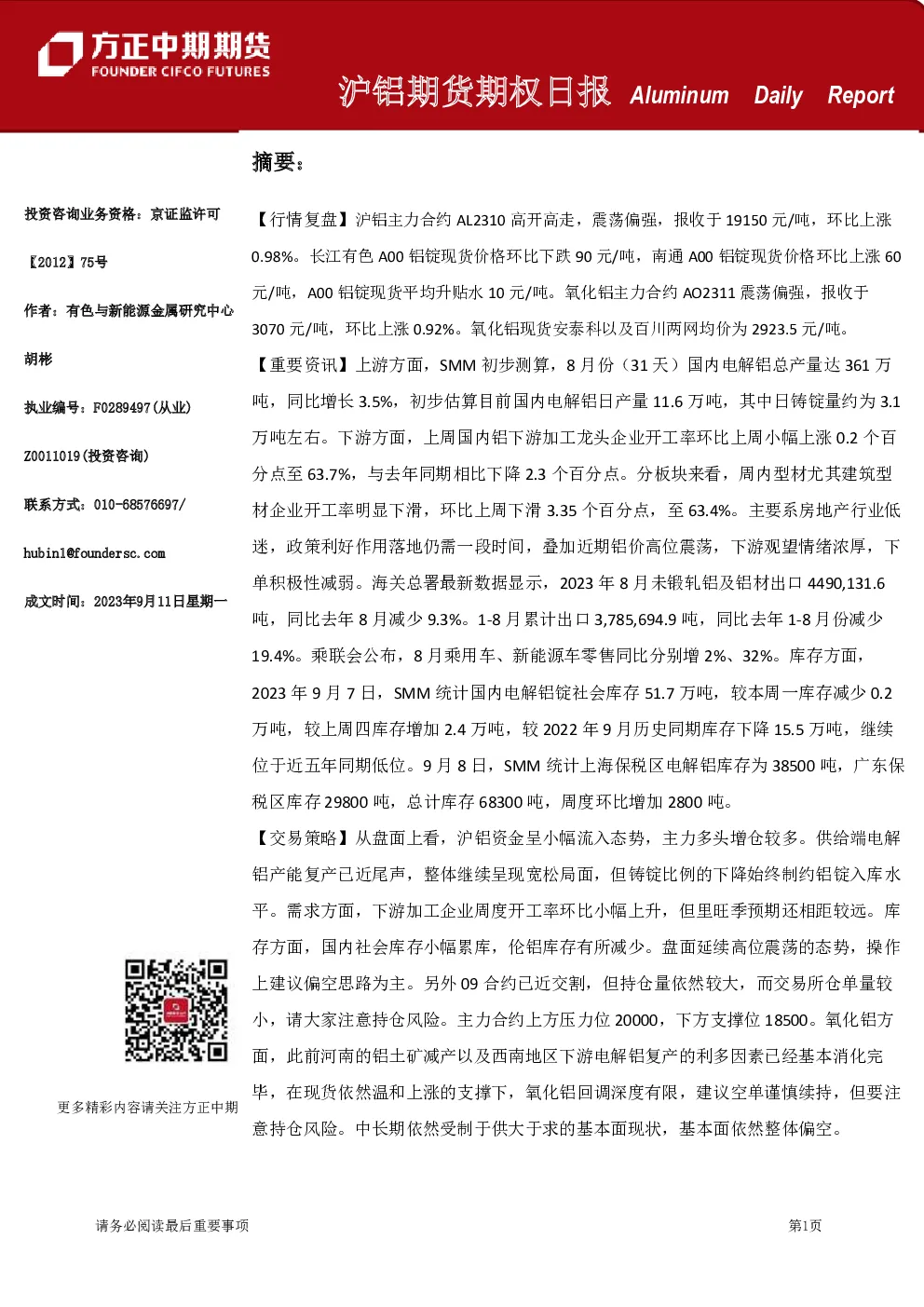 沪铝期货期权日报