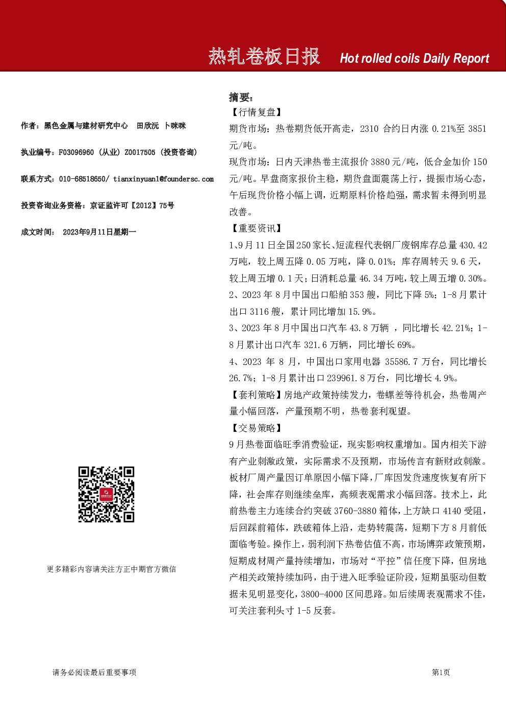 热轧卷板日报
