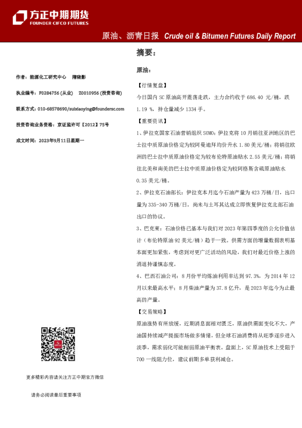 原油、沥青日报