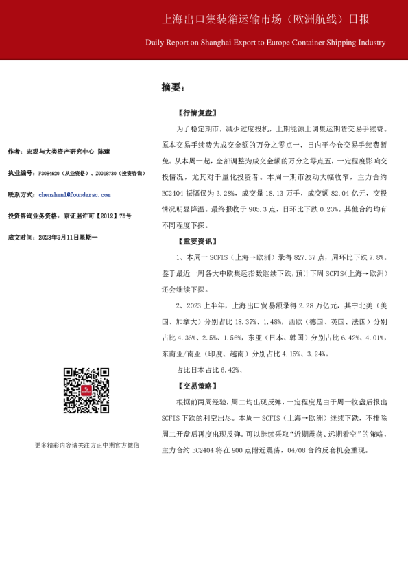 上海出口集装箱运输市场（欧洲航线）日报