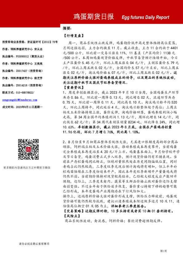 鸡蛋期货日报