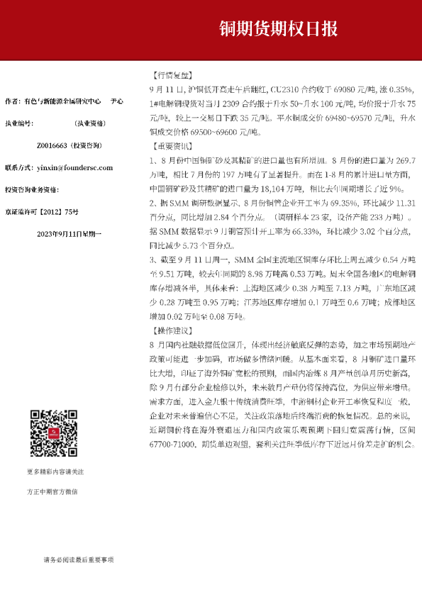 铜期货期权日报