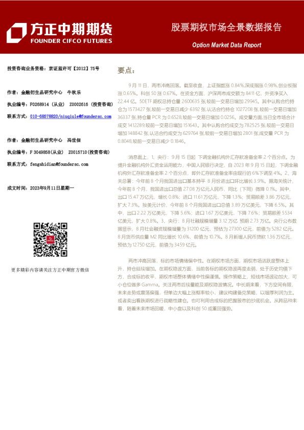 股票期权市场全景数据报告