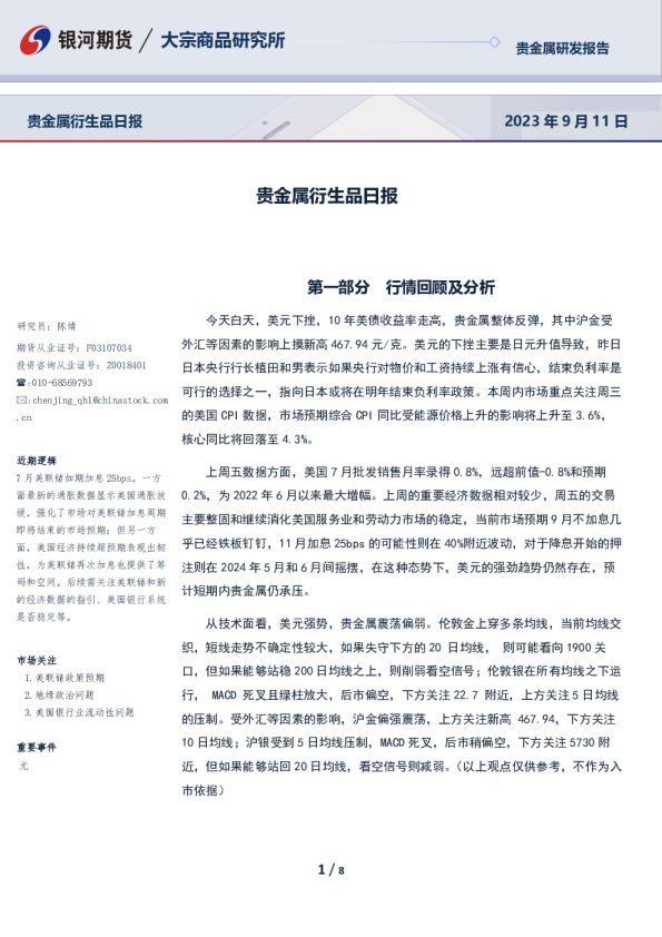 贵金属衍生品日报