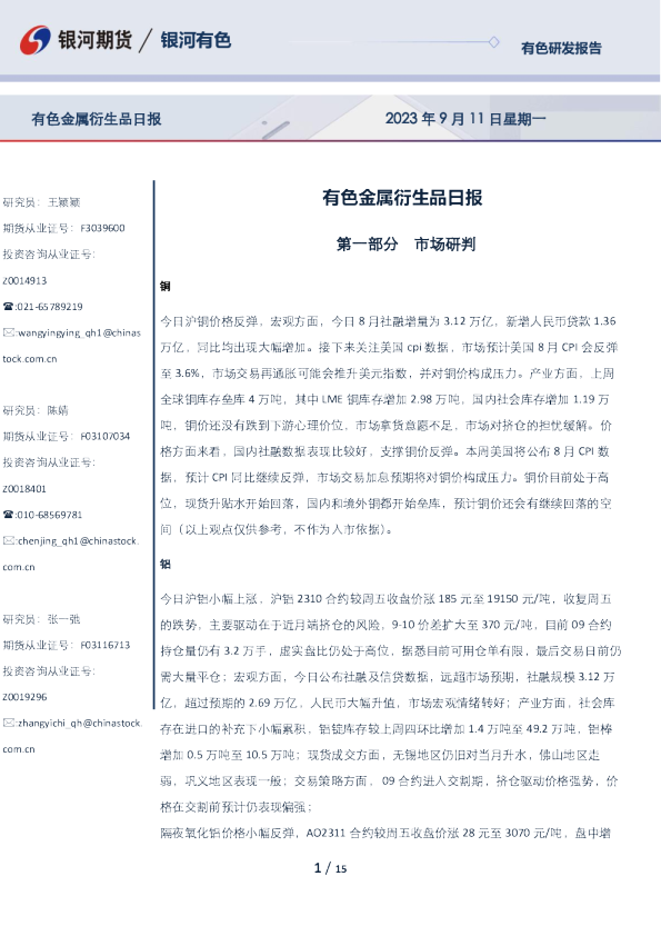 有色金属衍生品日报