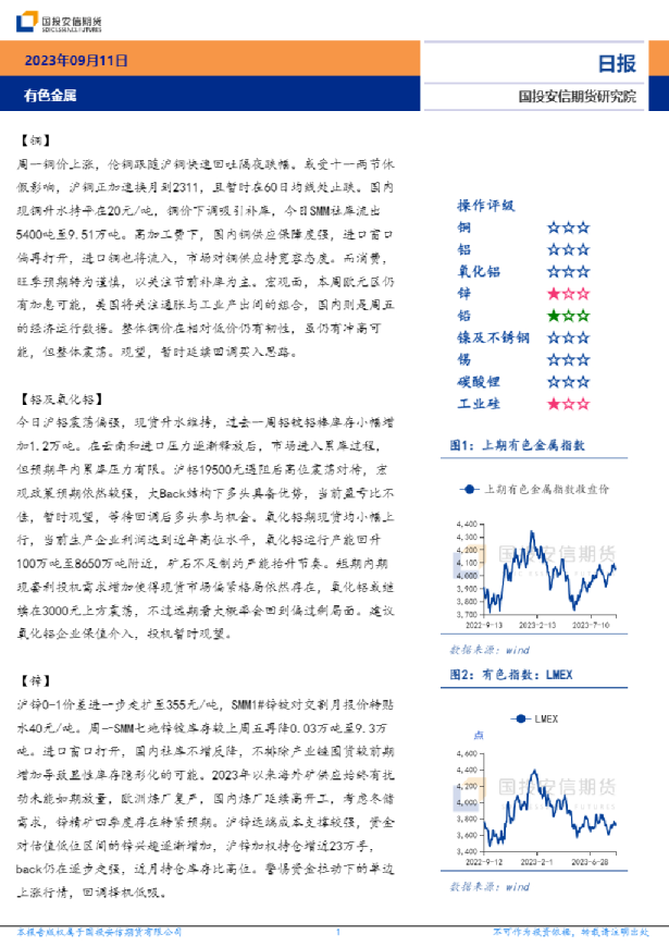 安信期货有色金属日报