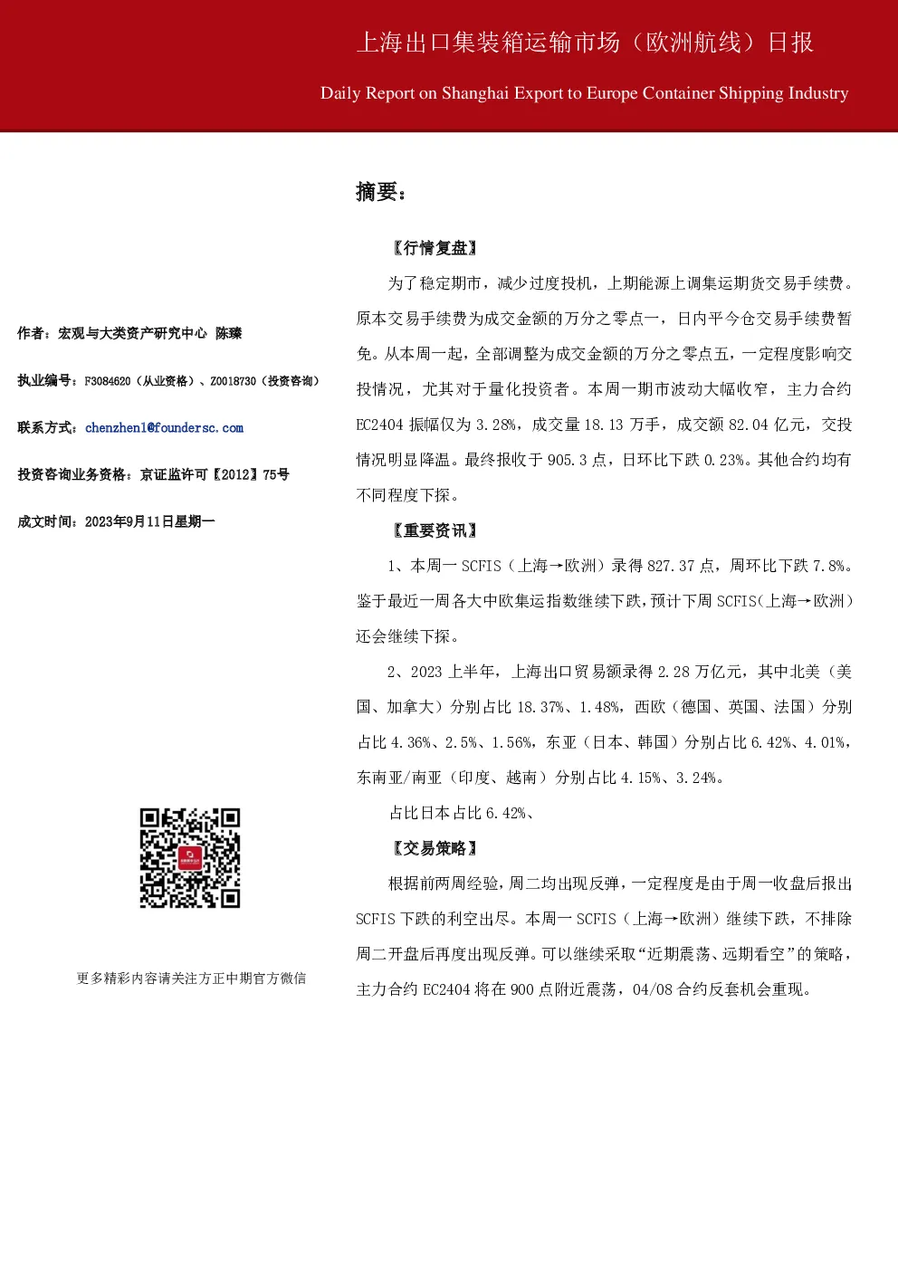 上海出口集装箱运输市场（欧洲航线）日报