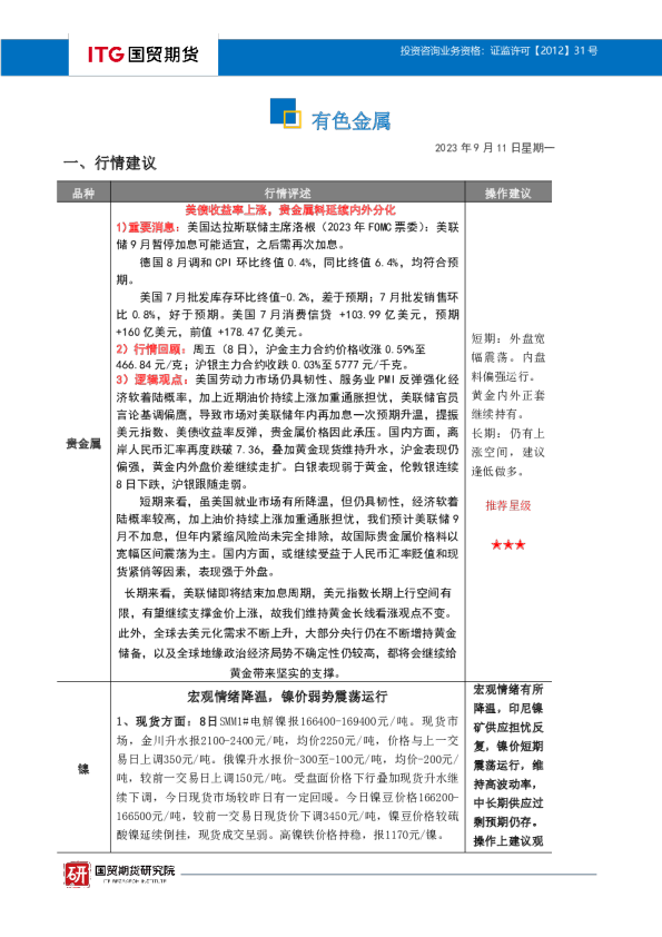 国贸期货投研日报：有色金属