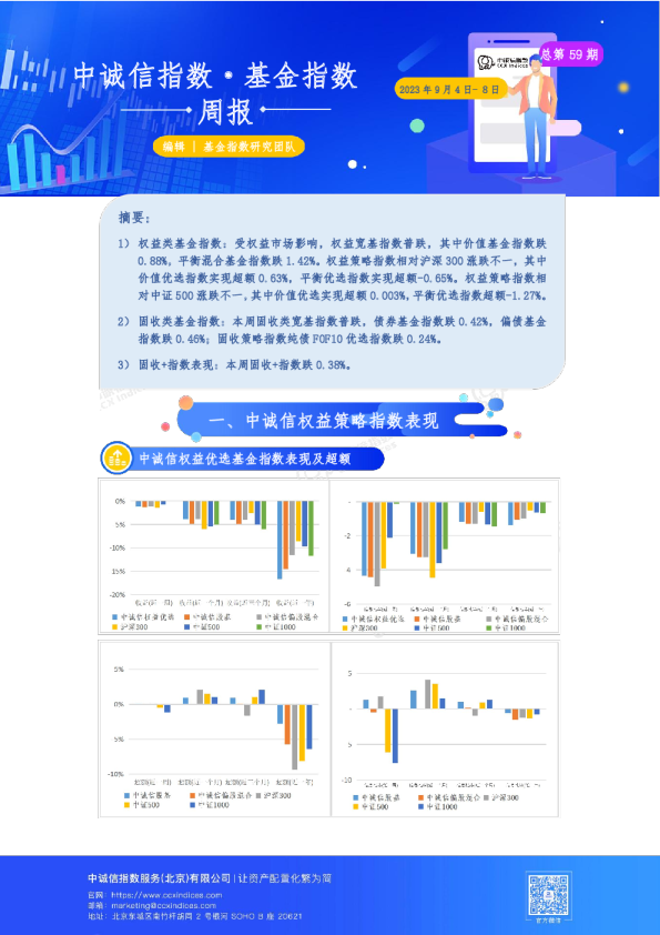 基金指数周报总第59期