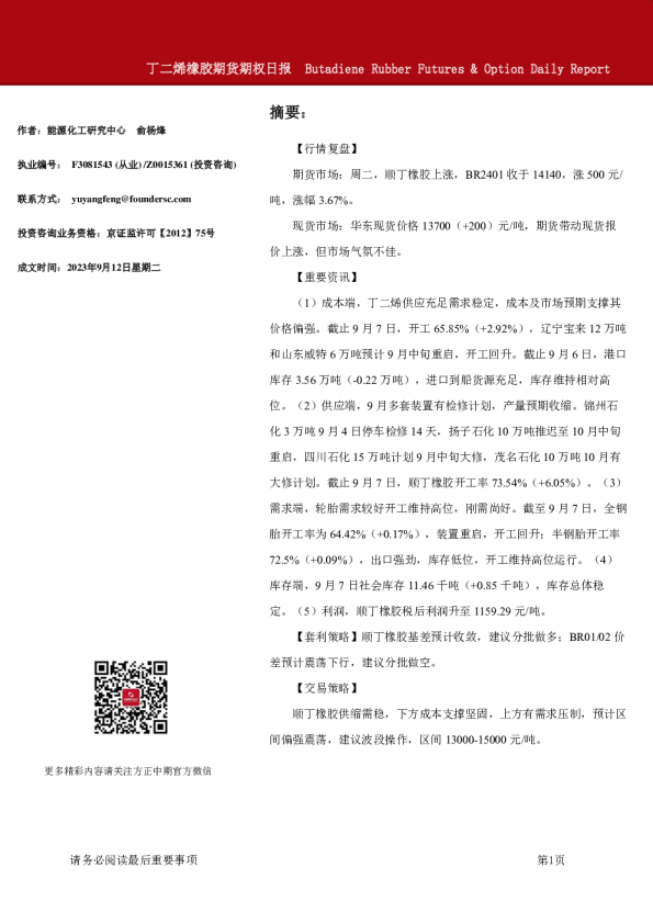丁二烯橡胶期货期权日报