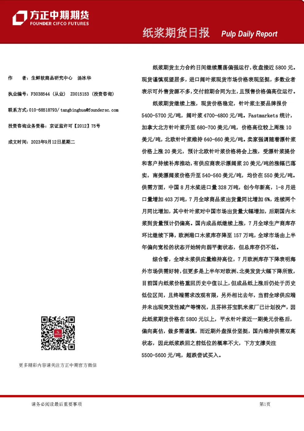纸浆期货日报