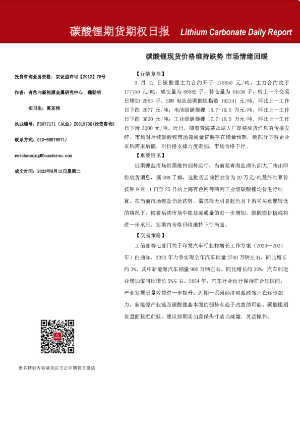 碳酸锂期货期权日报