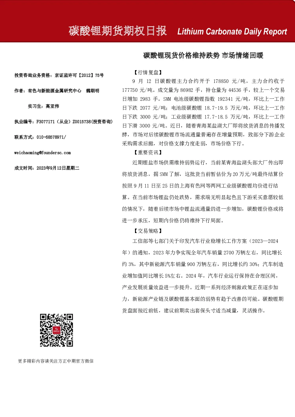 碳酸锂期货期权日报