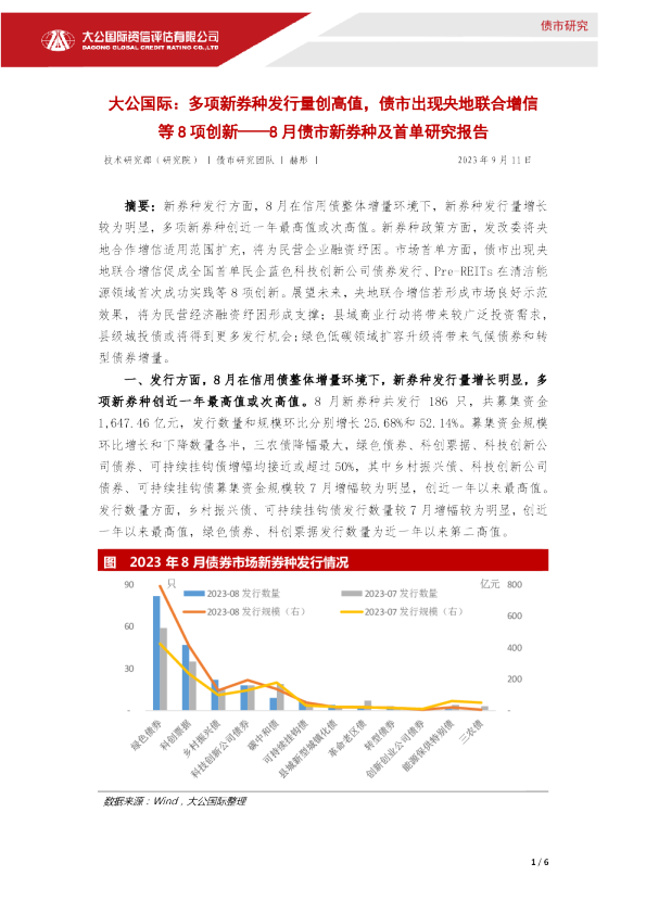 多项新券种发行量创高值，债市出现央地联合增信等8项创新——8月债市新券种及首单研究报告