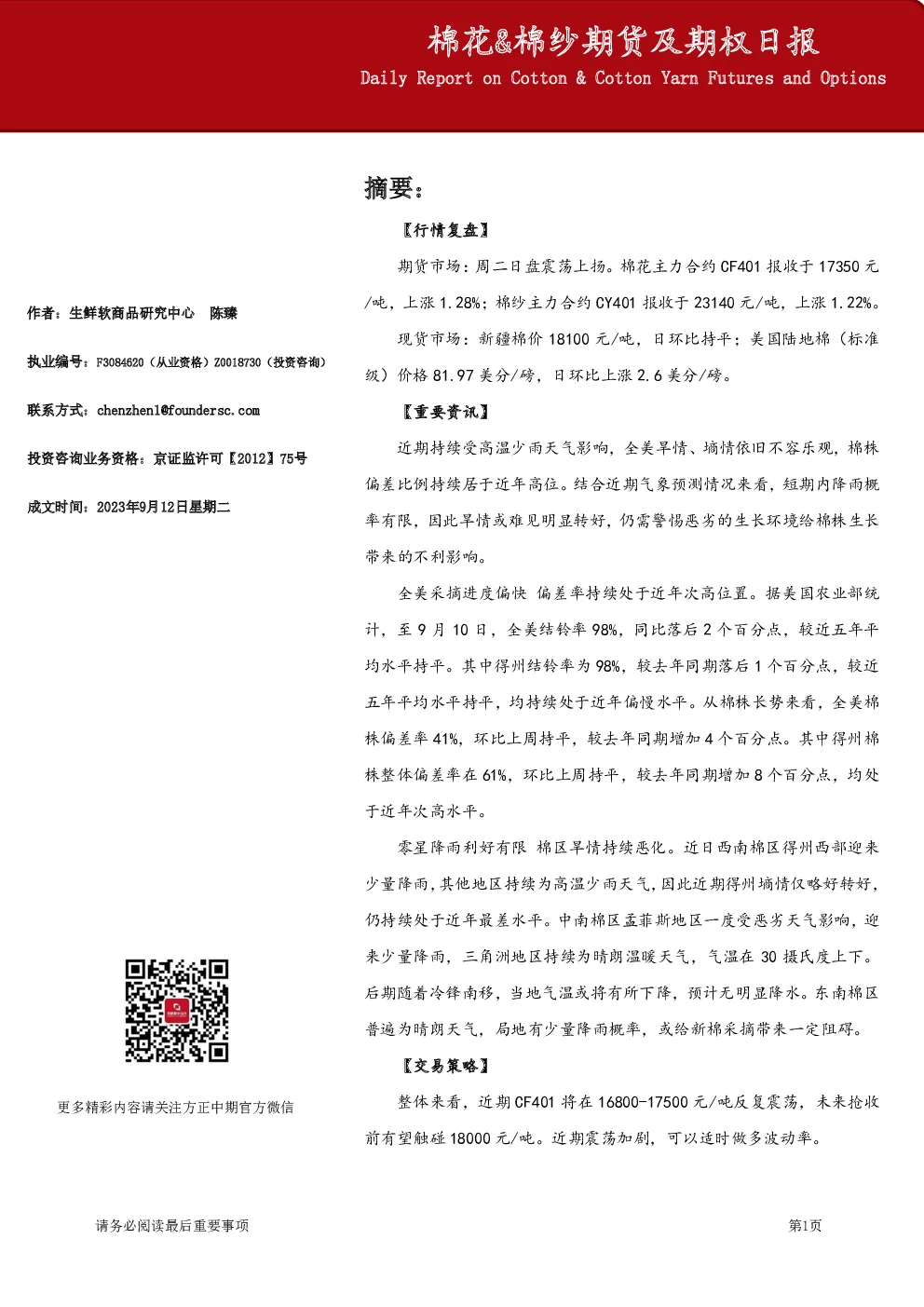 棉花、棉纱期货及期权日报