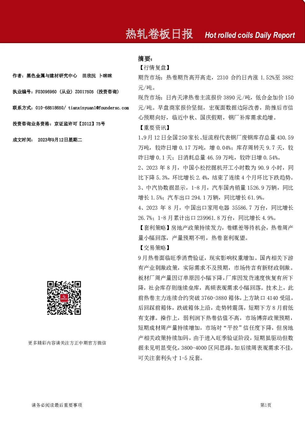 热轧卷板日报
