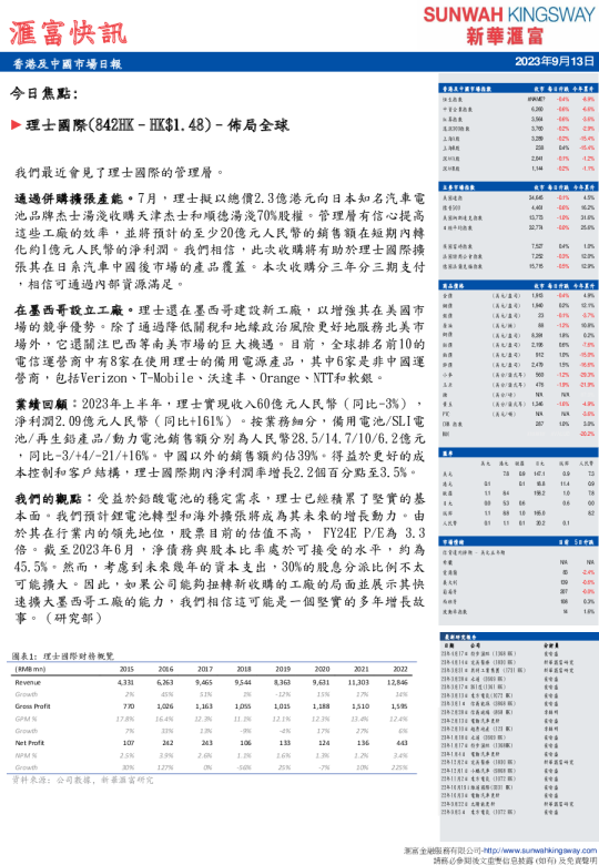 汇富快讯：香港及中国市场日报