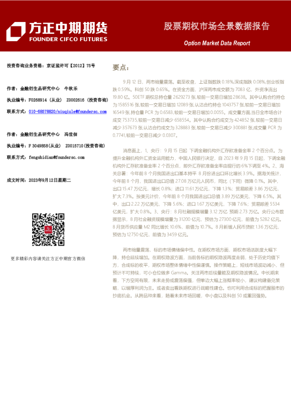 股票期权市场全景数据报告