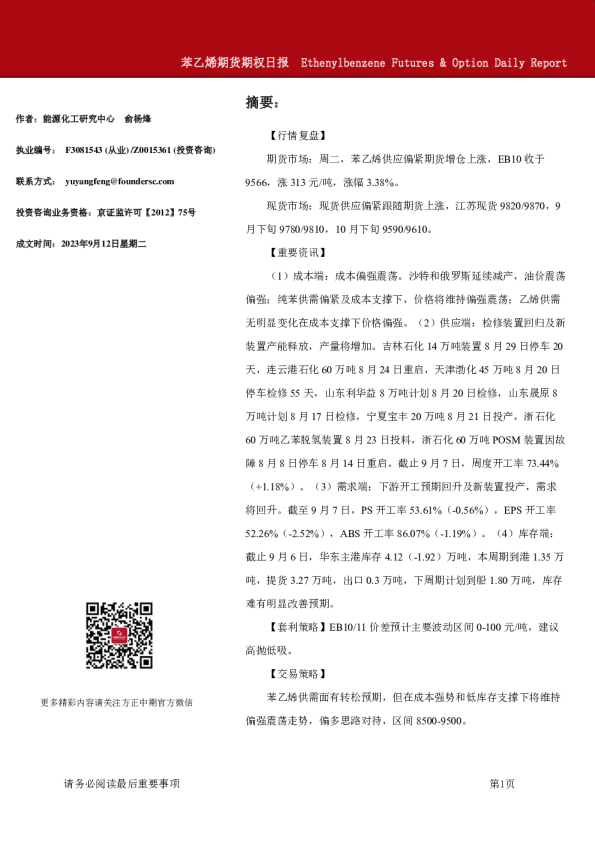 苯乙烯期货期权日报