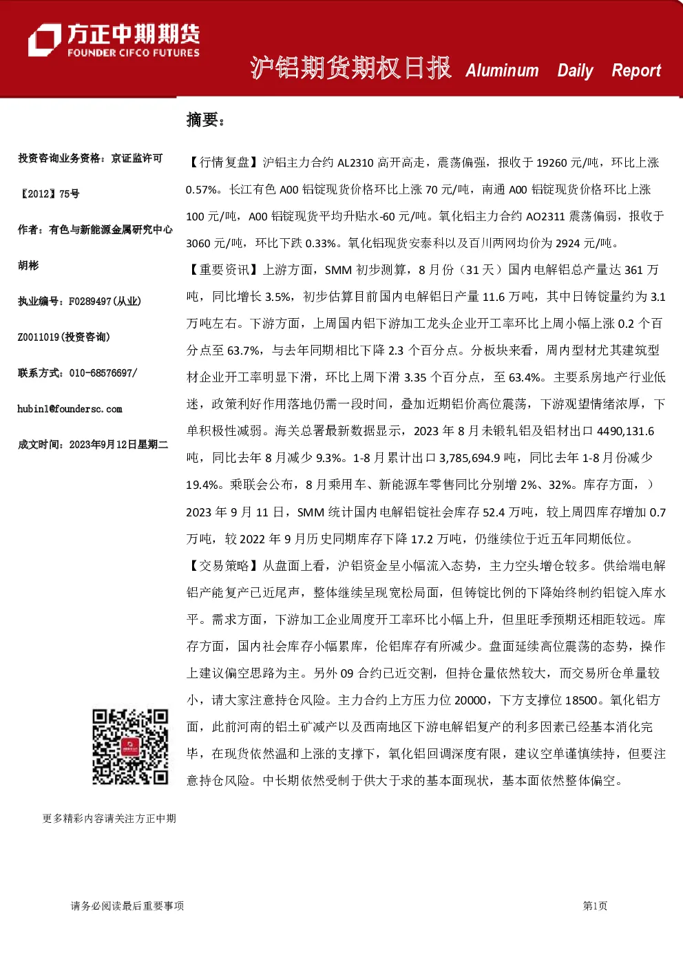 沪铝期货期权日报