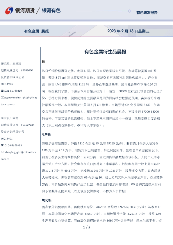 有色金属衍生品晨报