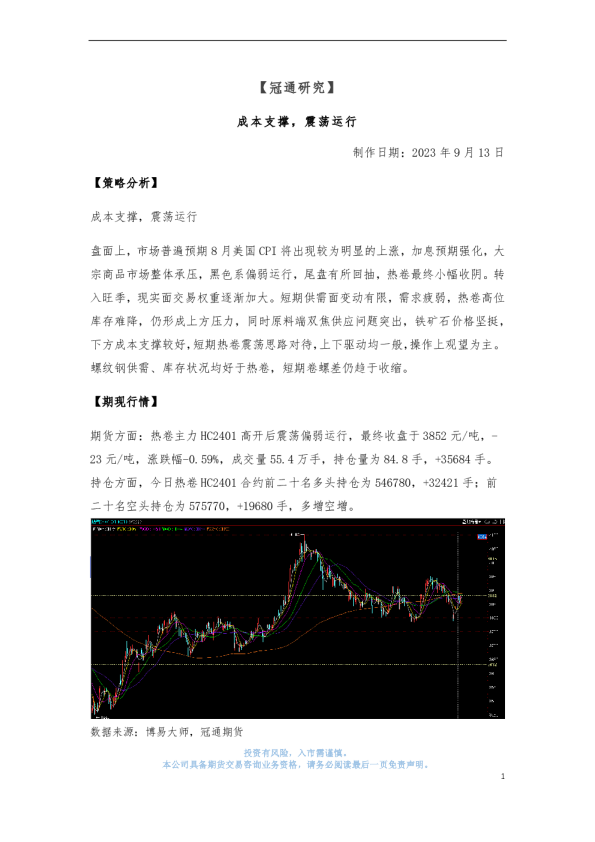 成本支撑，震荡运行