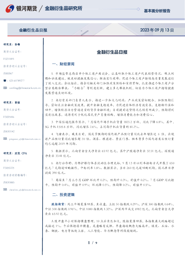 金融衍生品日报