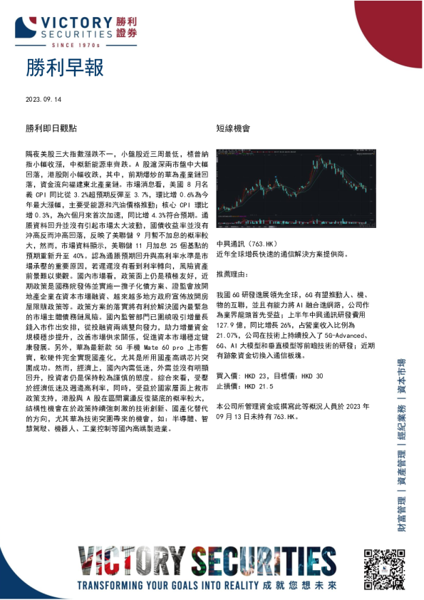 胜利早报