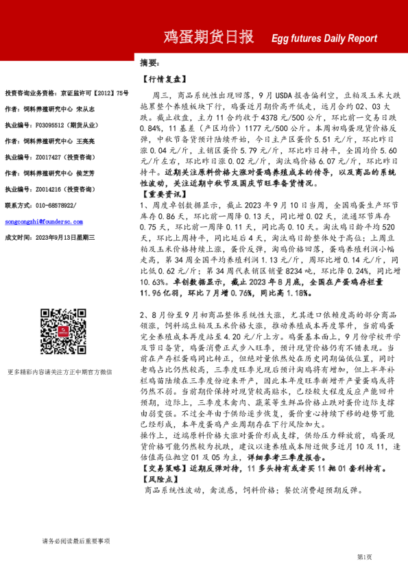 鸡蛋期货日报