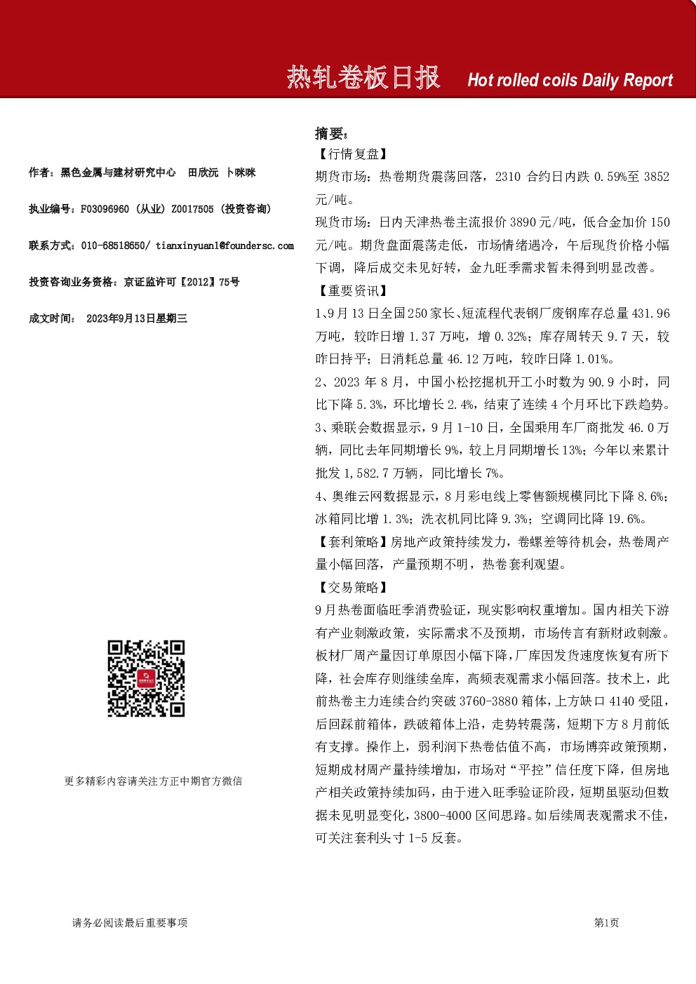 热轧卷板日报