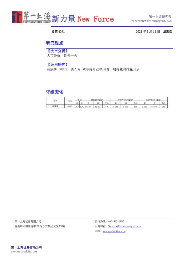 新力量New Force总第4371期