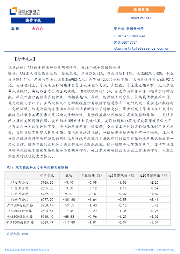 安信期货股指日报