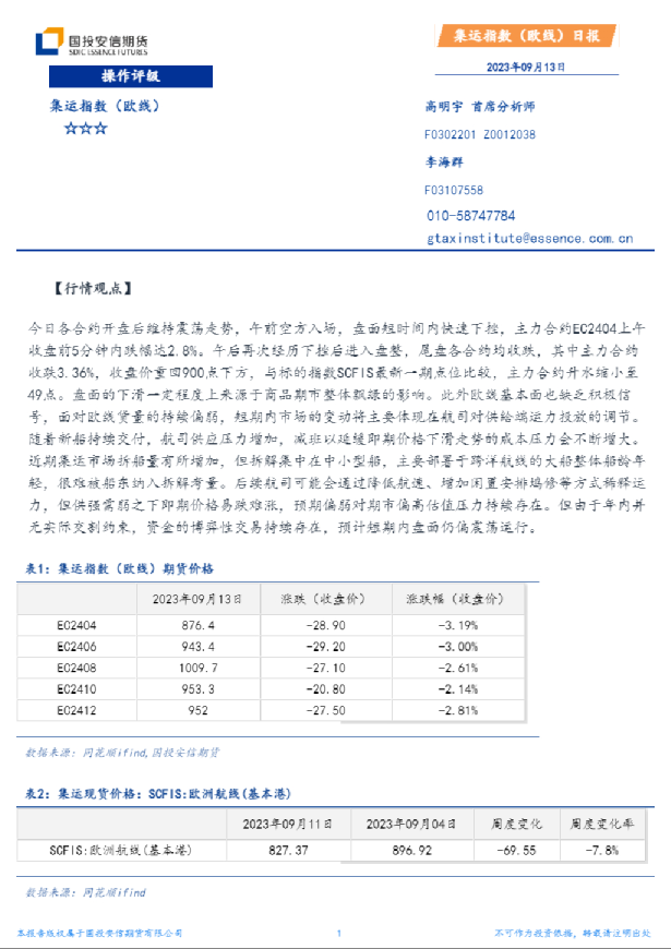 集运指数（欧线）日报