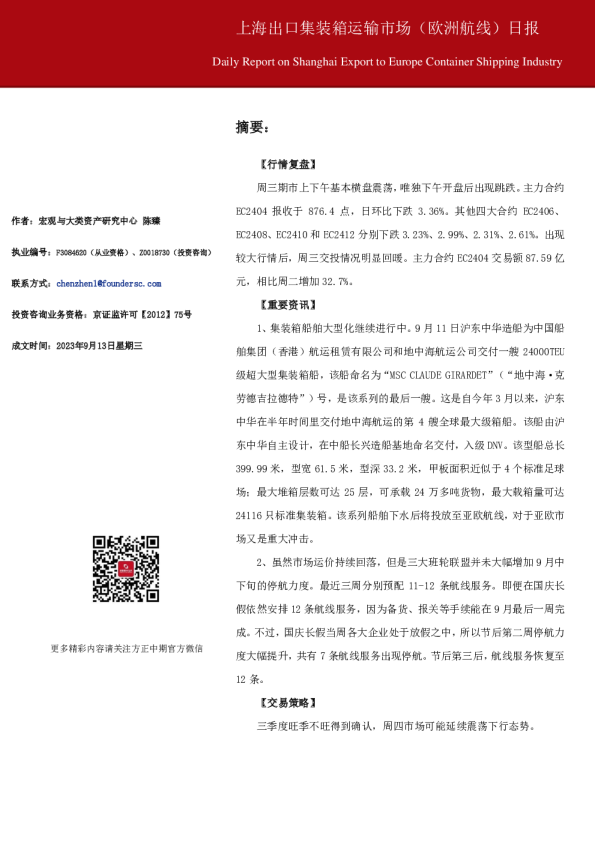 上海出口集装箱运输市场（欧洲航线）日报