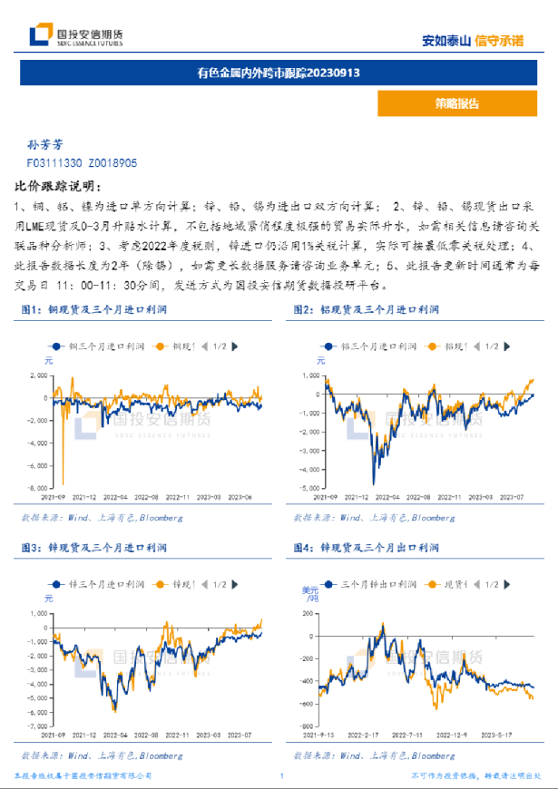 有色金属内外跨市跟踪