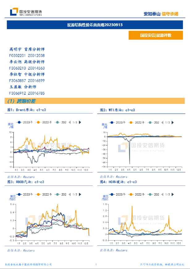 能源结构性价差面面观