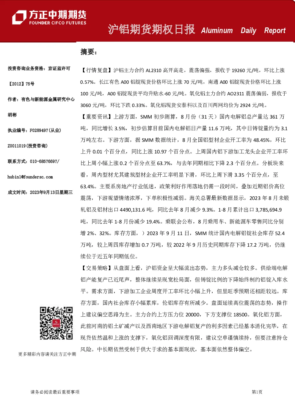 沪铝期货期权日报