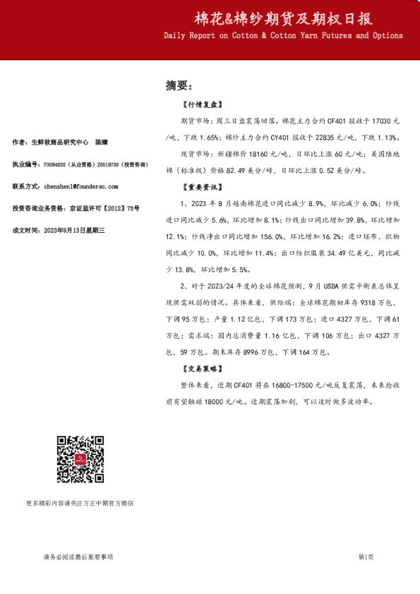 棉花、棉纱期货及期权日报