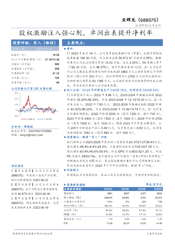 股权激励注入强心剂，卓润出表提升净利率