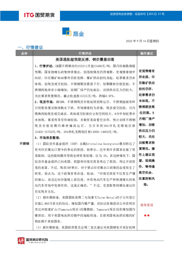 黑金投研日报