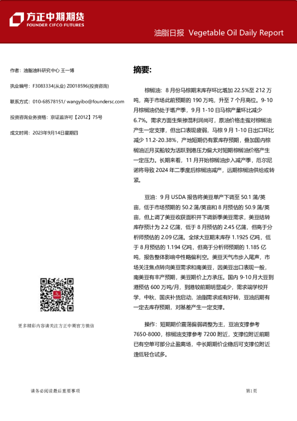 油脂日报