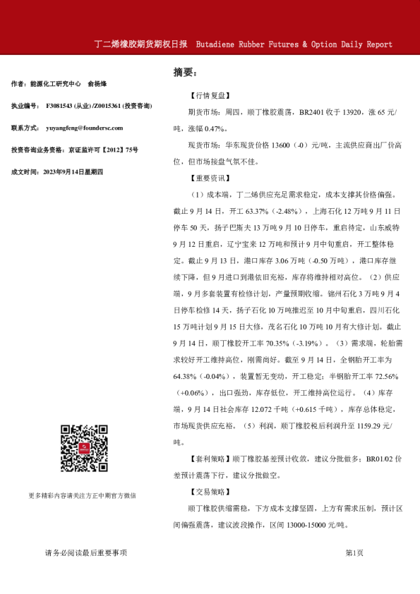 丁二烯橡胶期货期权日报