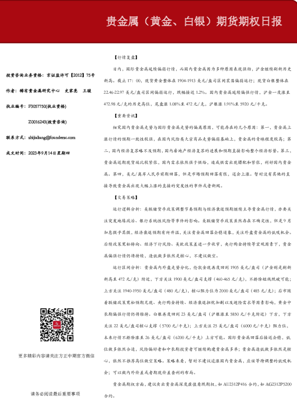 贵金属（黄金、白银）期货期权日报